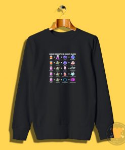 Rick And Morty Scientific Recipe Guide Sweatshirt
