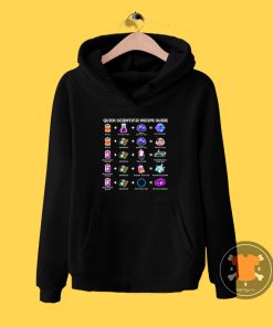 Rick And Morty Scientific Recipe Guide Hoodie